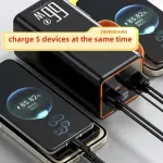 300,000mAh Power Bank | 66W Fast Charger
